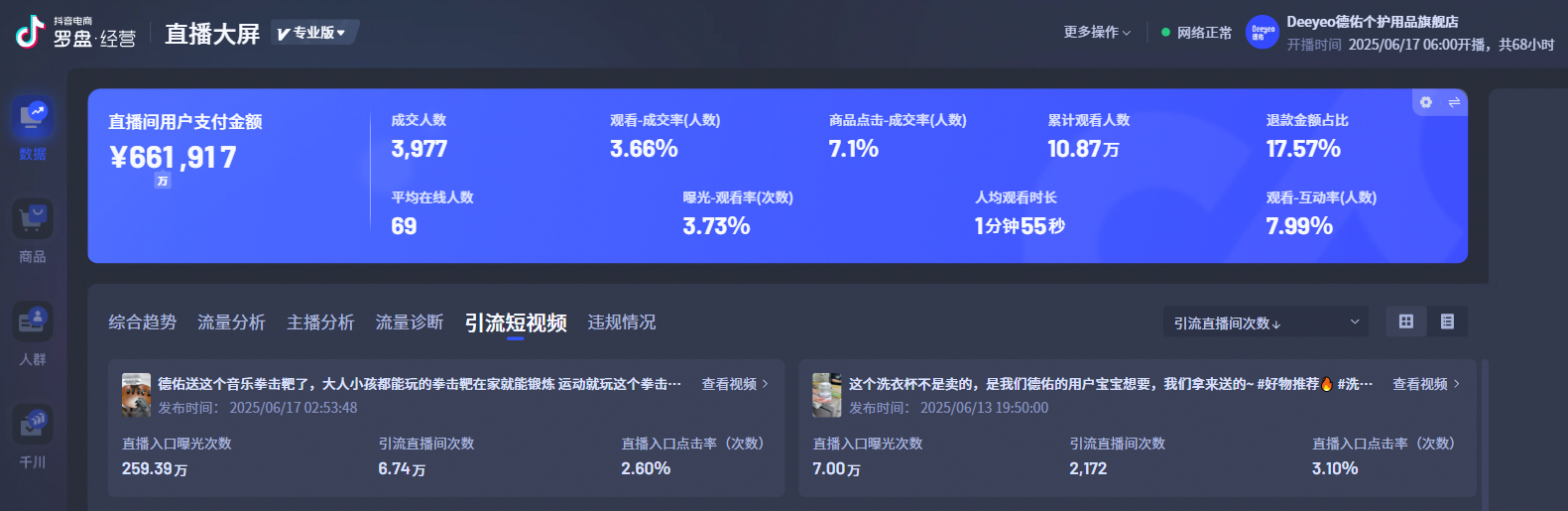 玩具水枪赠品直播数据完整截图